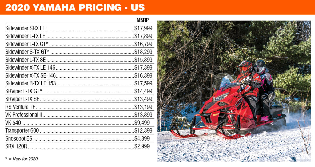 snowmobile price