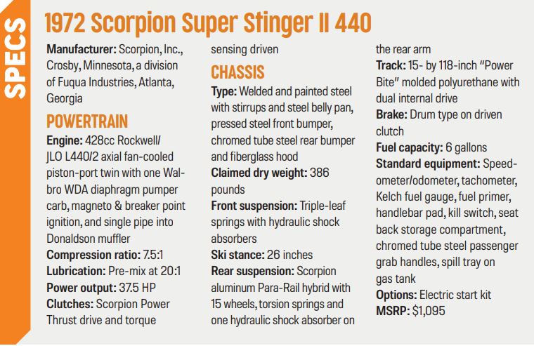 Scorpion Super Stinger II specs